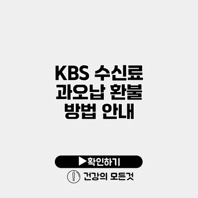 KBS 수신료 과오납 환불 방법 안내