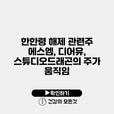 한한령 해제 관련주 에스엠, 디어유, 스튜디오드래곤의 주가 움직임