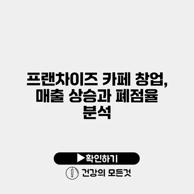 프랜차이즈 카페 창업, 매출 상승과 폐점율 분석